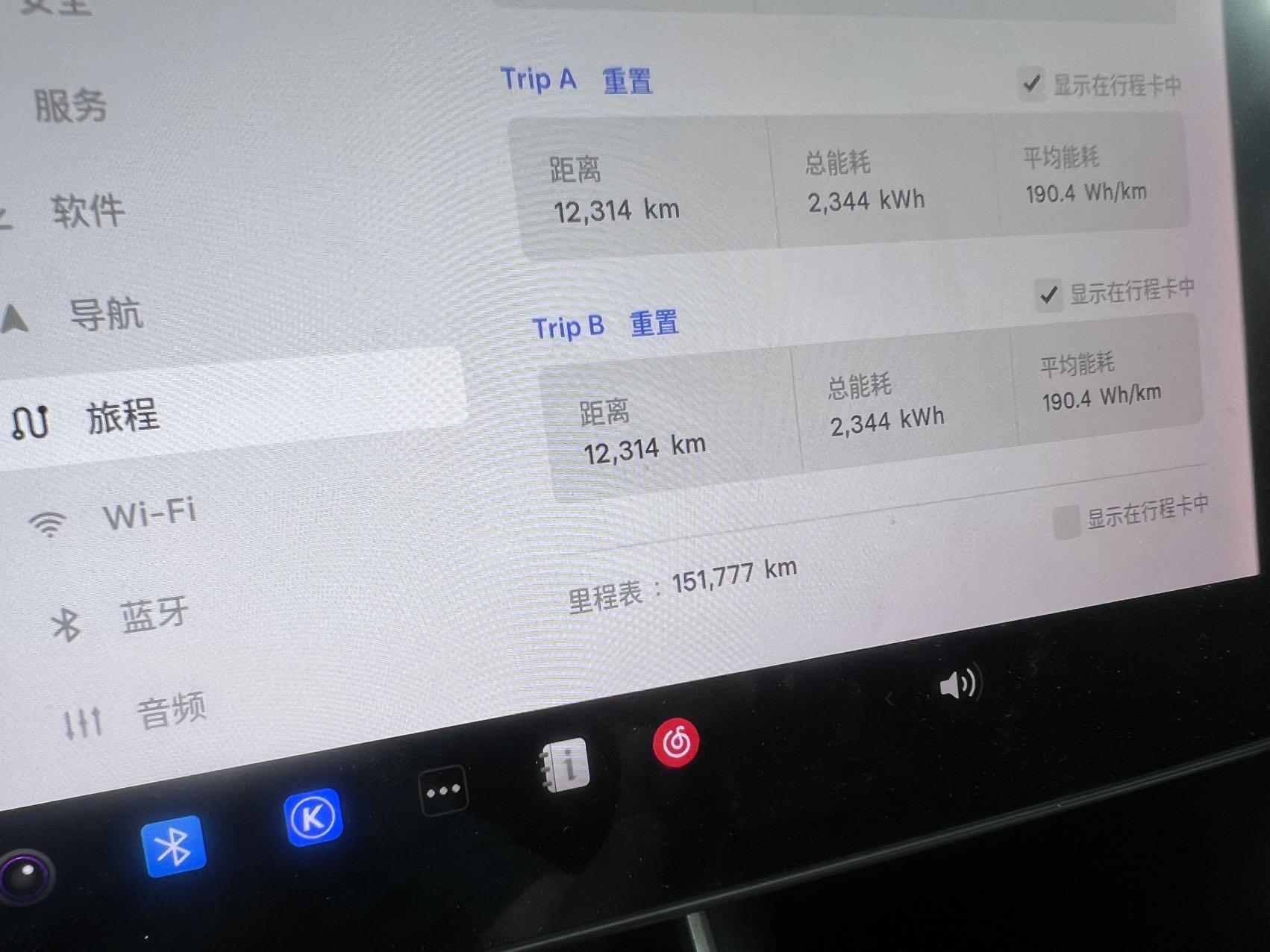 2019 Model 3 Performance